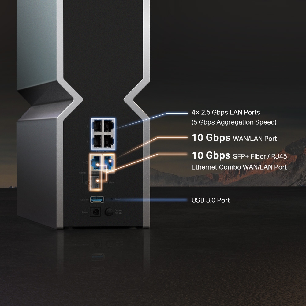 TP-Link Archer BE800 rear port diagram showing 10G combo, 10G RJ45, four 2.5G LAN ports and USB