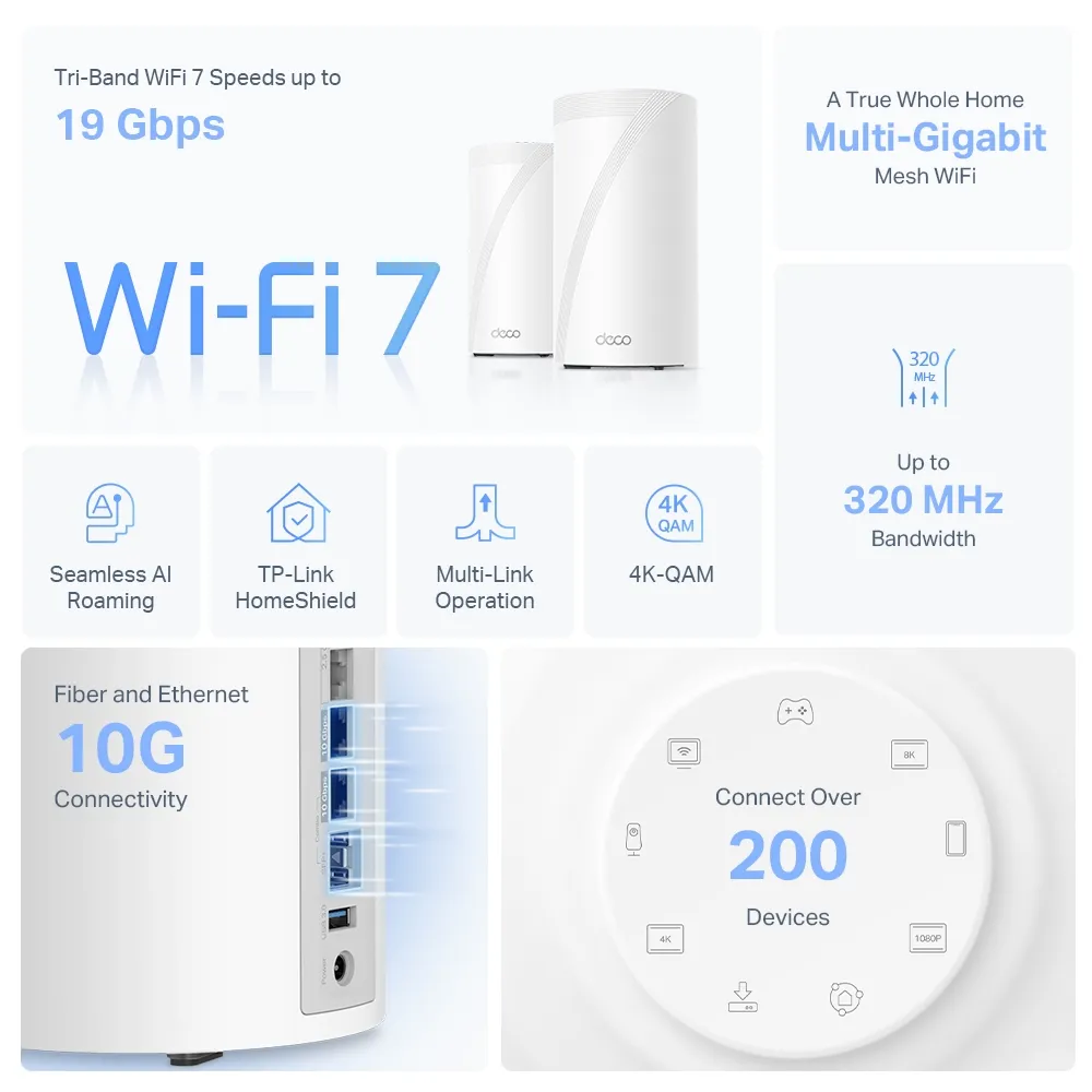 TP-Link Deco BE85 hardware specifications summary