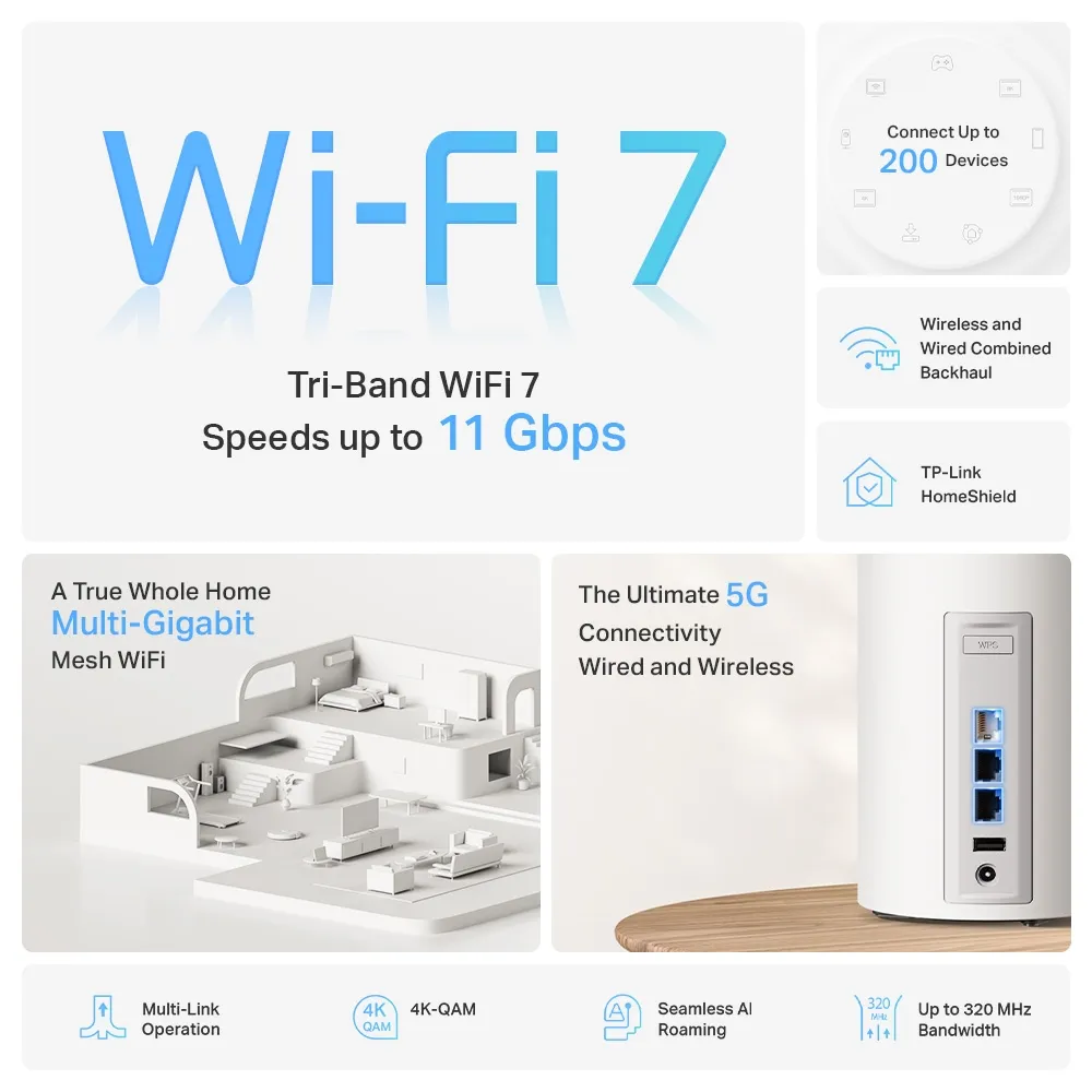 TP-Link Deco BE65 Pro hardware specifications summary