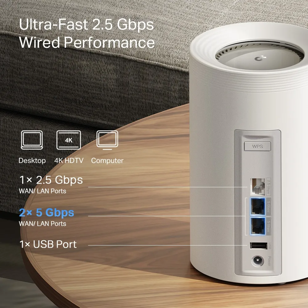 TP-Link Deco BE65 Pro dual 5 Gbps and single 2.5 Gbps Ethernet port layout