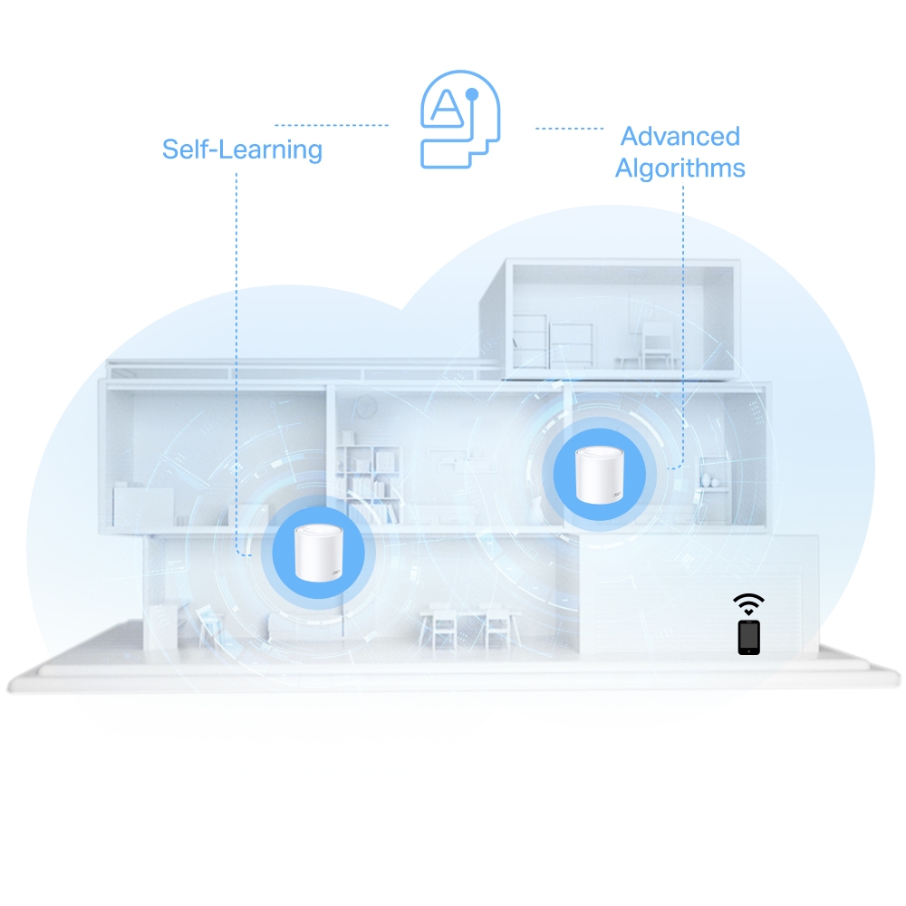 TP-Link Deco X10 AI-driven mesh marketing illustration