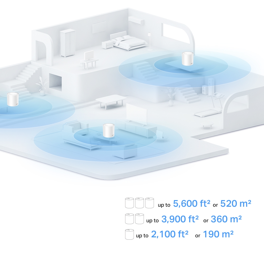 TP-Link Deco X10 multi-story mesh Wi-Fi coverage illustration