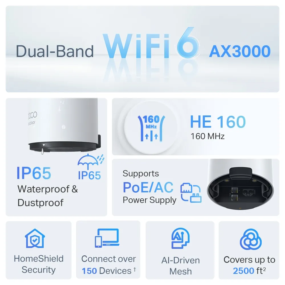 TP-Link Deco X50-Outdoor IP65 weatherproof enclosure specifications