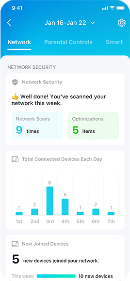 TP-Link HomeShield Network Security Scan Report