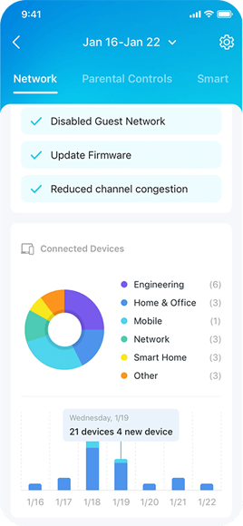 HomeShield network report showing optimisation items and connected-device categories