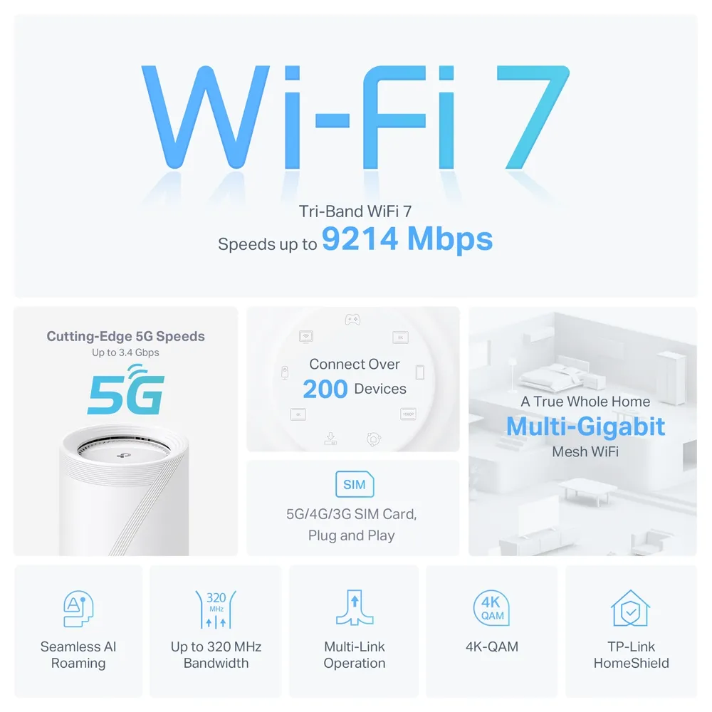Original BE65-5G marketing graphic with advertised Wi-Fi and cellular rates and feature labels