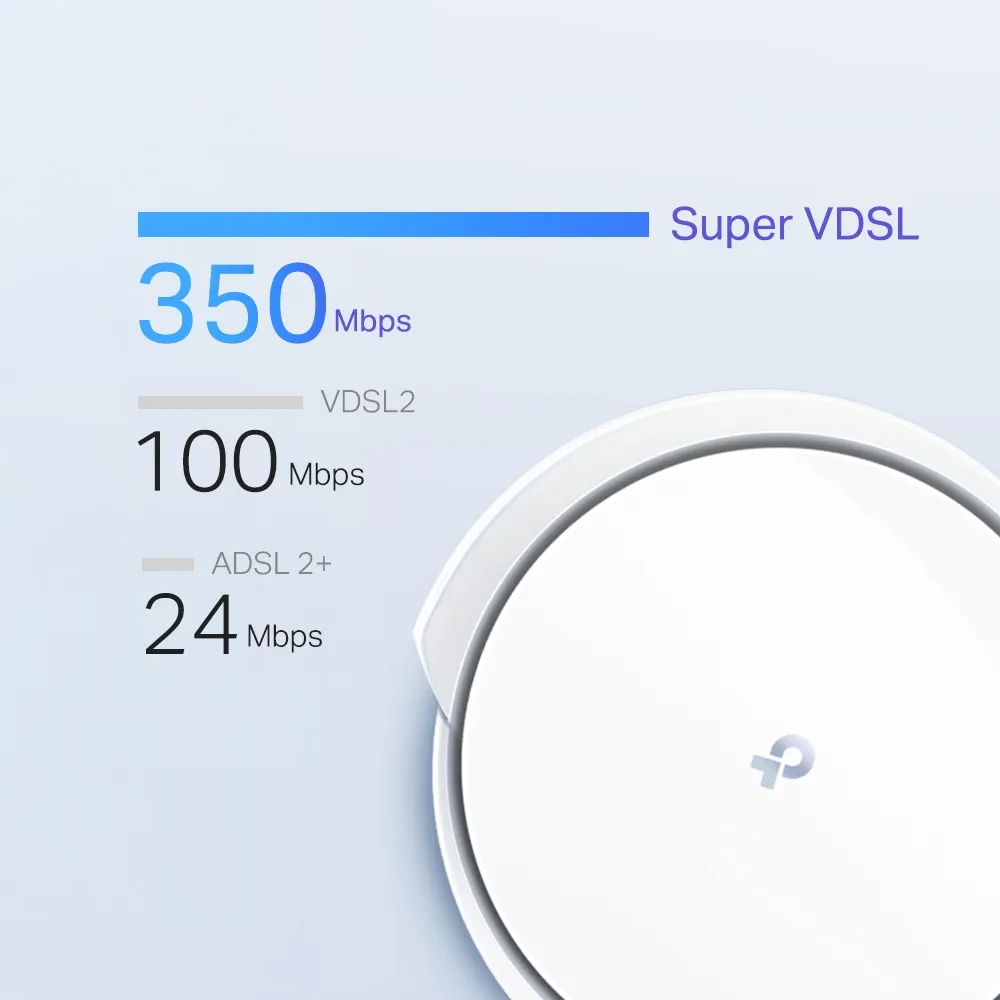 Manufacturer DSL speed graphic comparing Super VDSL, VDSL2 and ADSL2+
