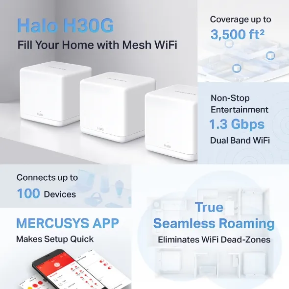 Mercusys H30G Specs
