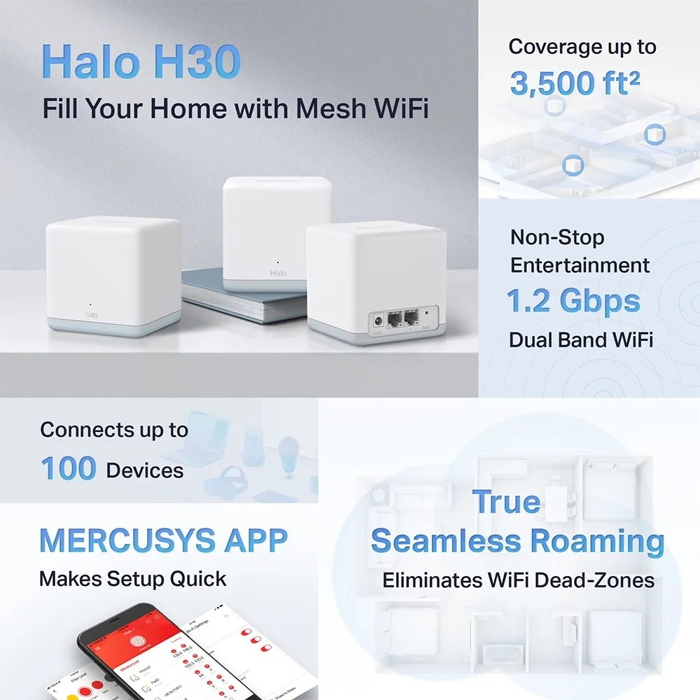 Mercusys Halo H30 technical specifications overview