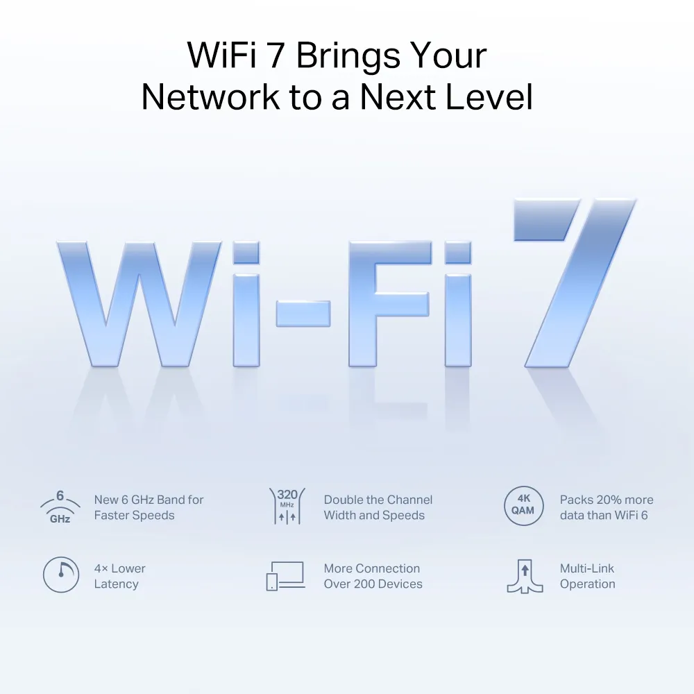 Manufacturer illustration of advertised Halo H47BE Wi-Fi 7 features