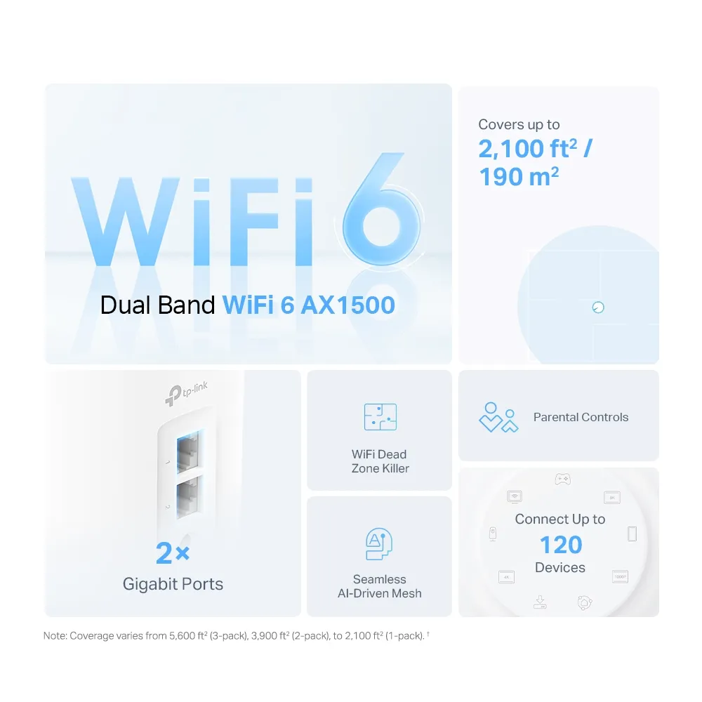 TP-Link Deco X10 technical specifications sheet