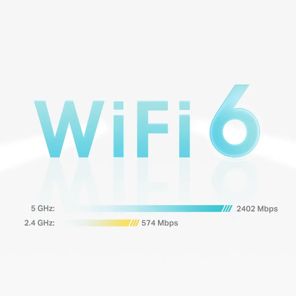 TP Link Deco X50 WiFi Specs