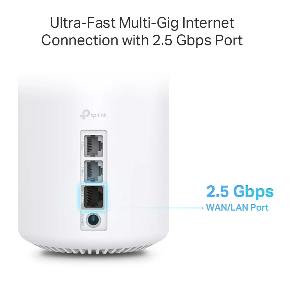 Deco X80 rear graphic showing one 2.5G WAN/LAN port and two Gigabit ports