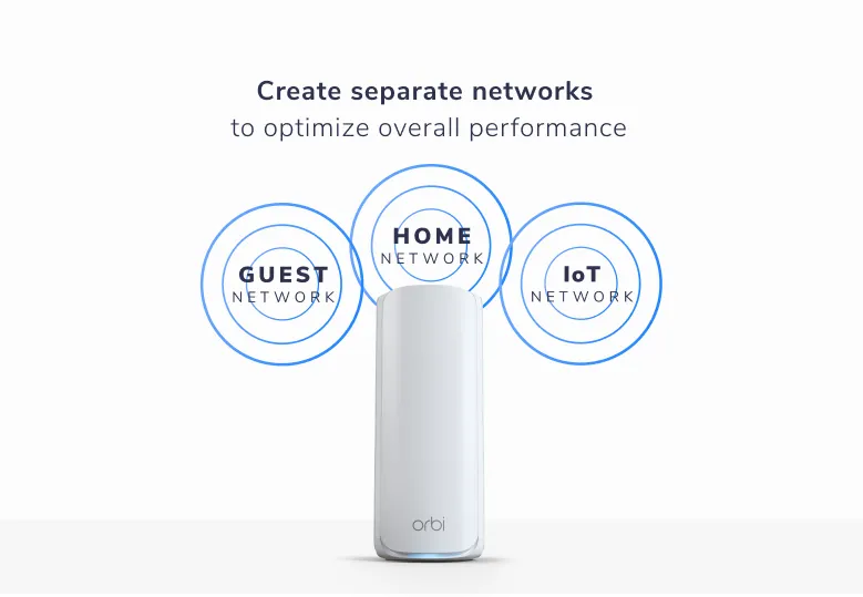 NETGEAR graphic showing main, guest and IoT Wi-Fi network names