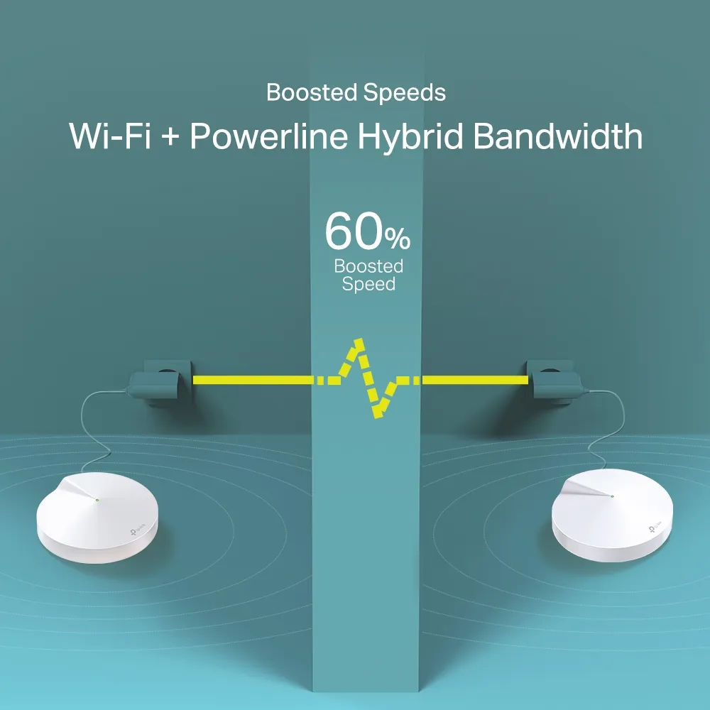 TP-Link Deco P7 powerline data transfer through electrical wiring