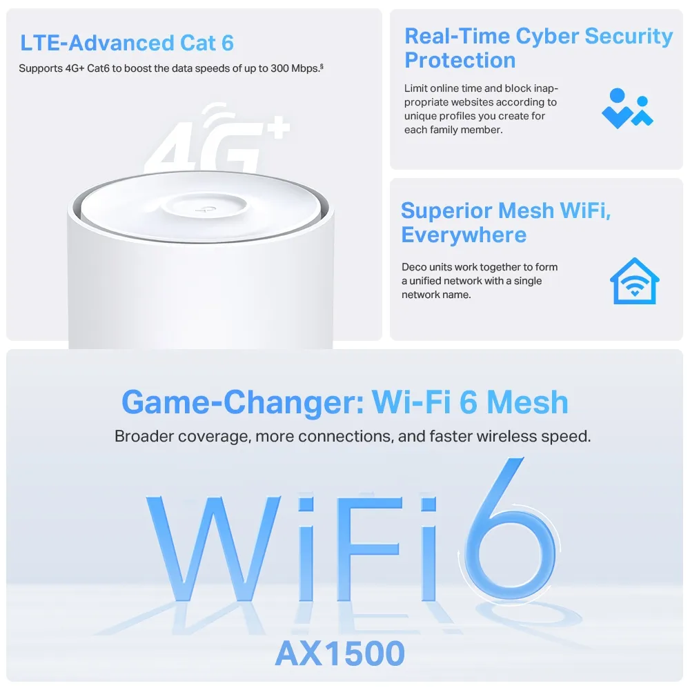 TP-Link Deco X10-4G technical specifications