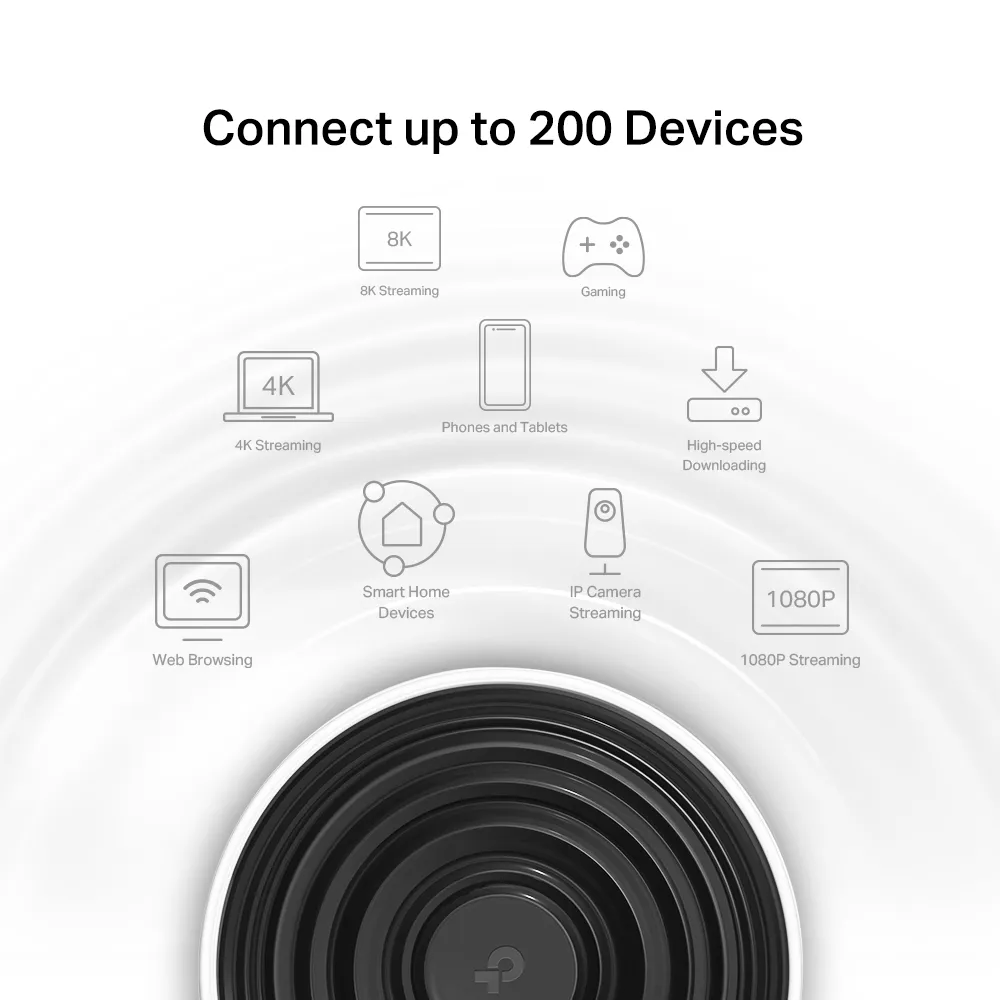 XE75 manufacturer illustration advertising connections for up to 200 devices