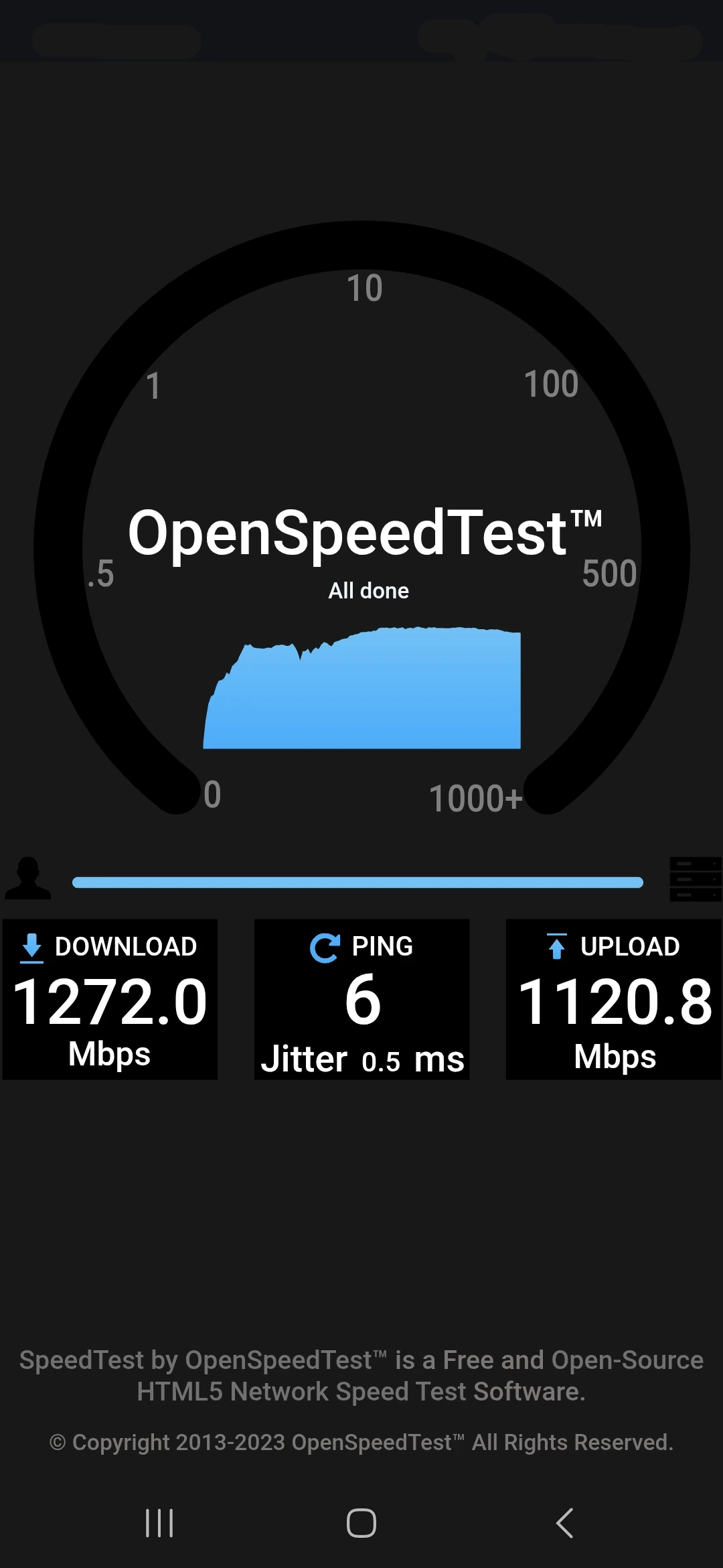 Our original 6 GHz-only local test across the room from the main Deco.