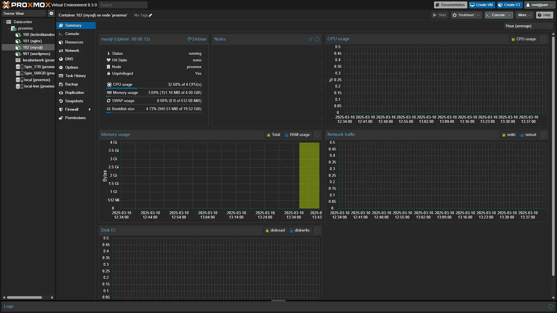 Configure MySQL CT - 1 Summary
