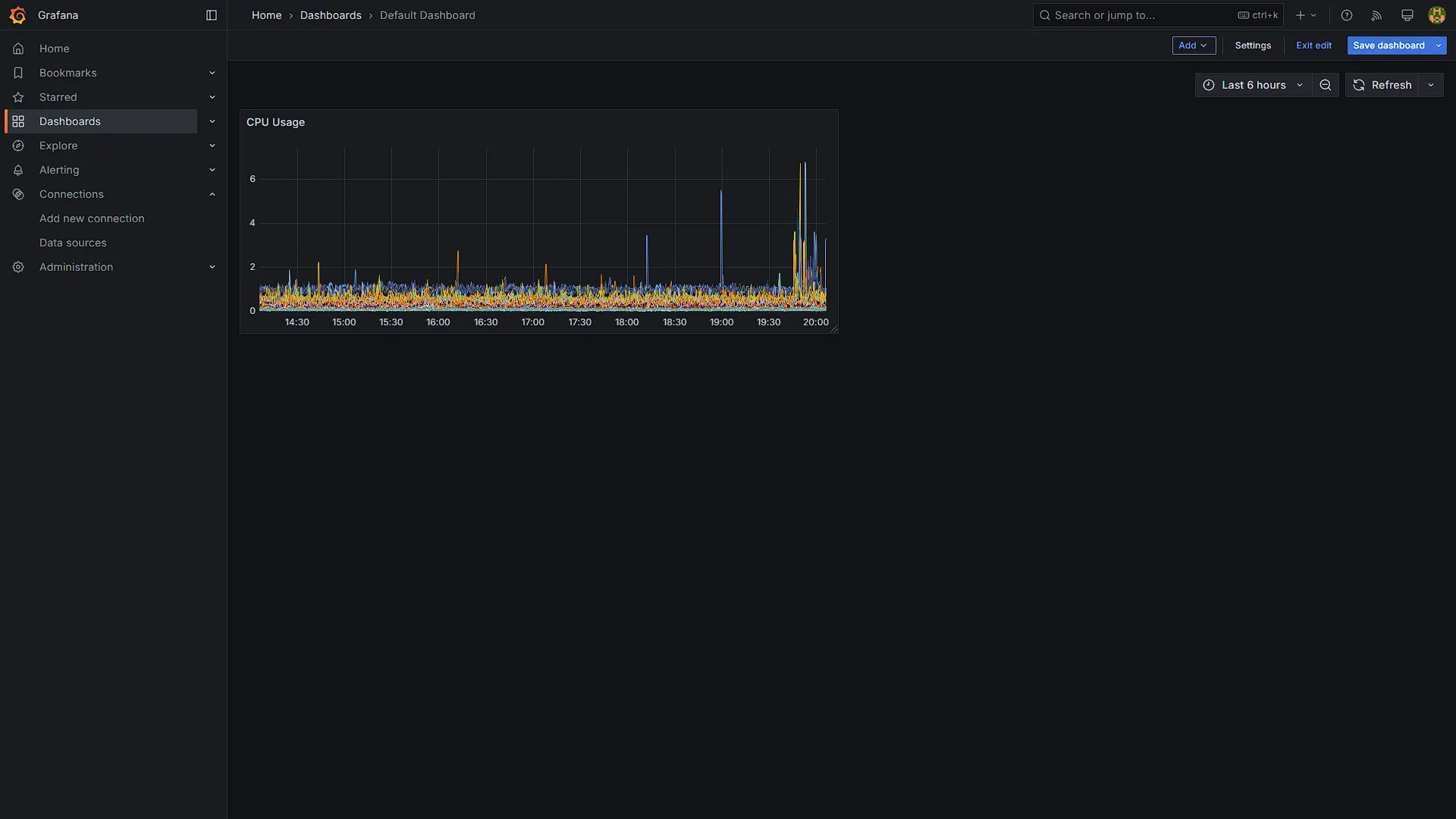 Setup Grafana - 11 - Dashboard