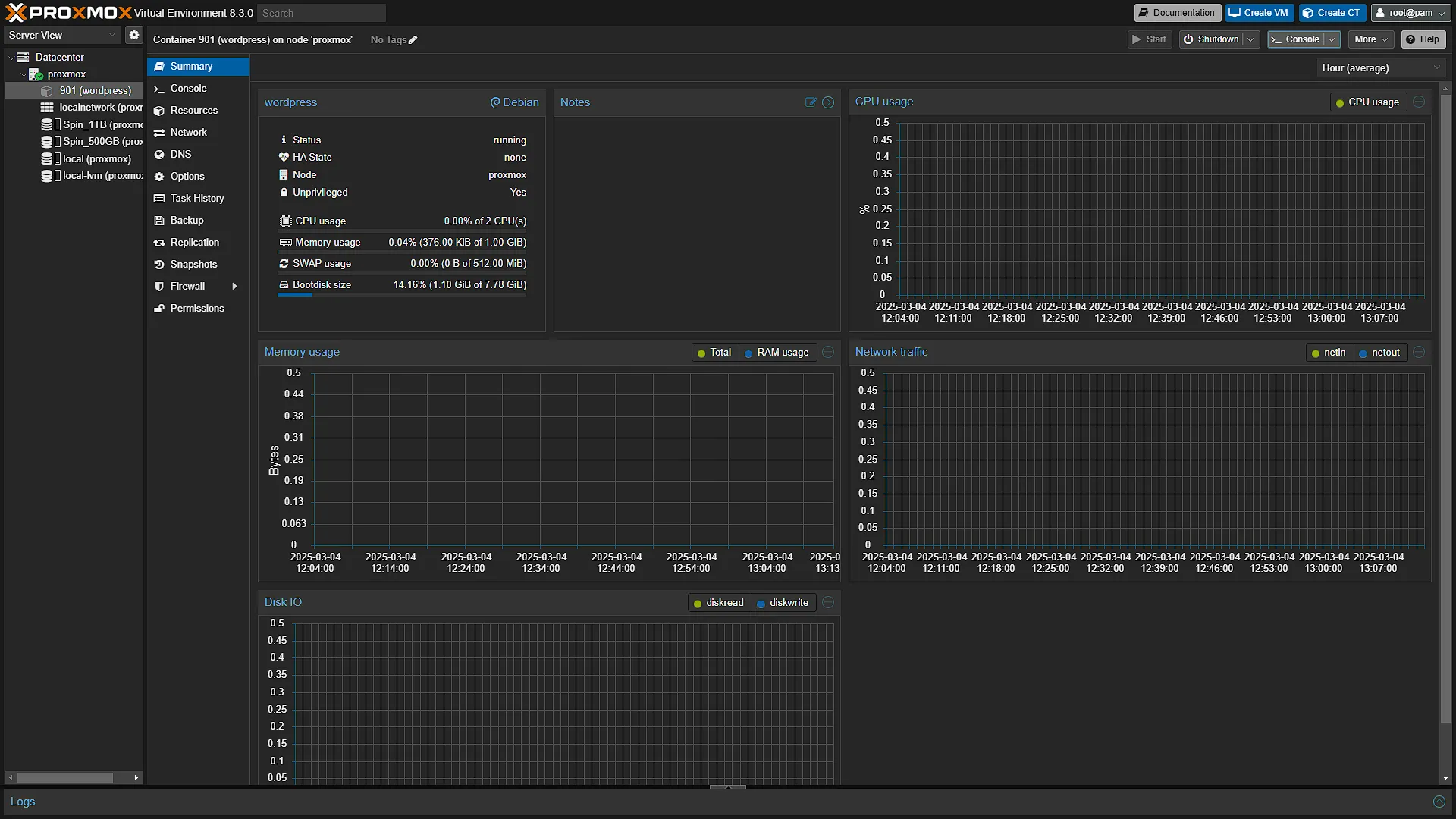 Turnkey Wordpress - Container Start