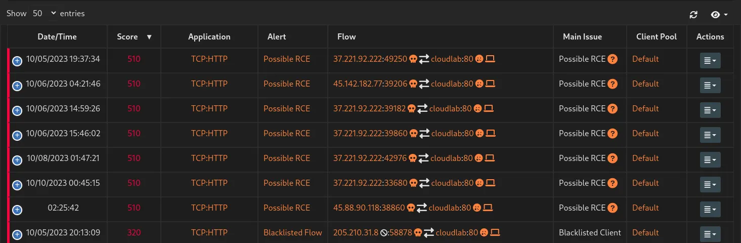 Crowdsec Screenshot