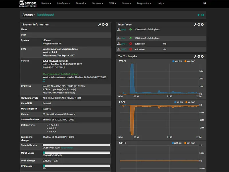 pfSense-2.4.5-Dashboard