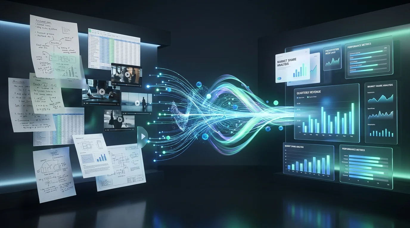 Gemini 4 Argon synthesizing unstructured notes and data into polished Workspace dashboards